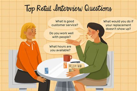 home.furnitureanddecorny.com:retail selling floor recovery interview