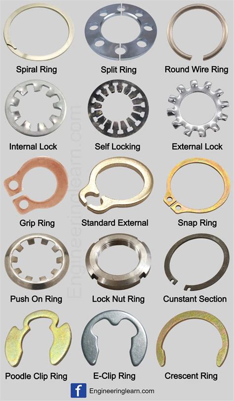 Retaining Ring Images