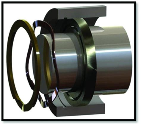 Retaining Rings In Machine Design