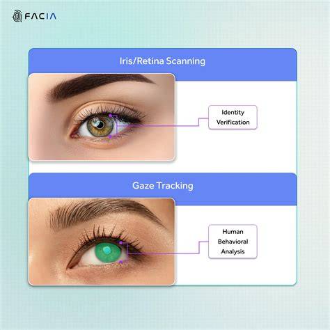 8 Expert-Approved Tips for Retina Tracking Technology