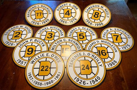 retired boston bruins jersey numbers