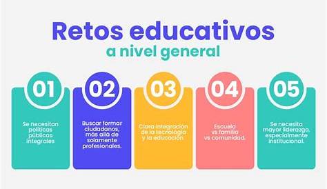 Retos del sistema educativo mexicano