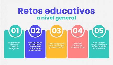 Los retos que enfrentan los niños hoy en día - Revista Vive