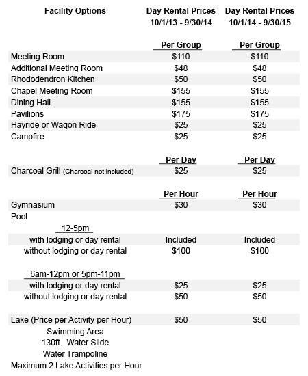 retreat pricing