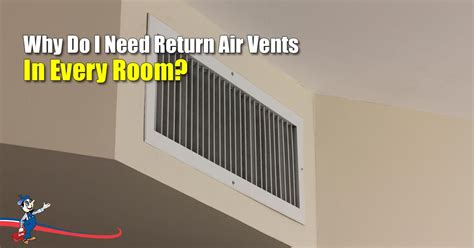 Return Air Vent Fan