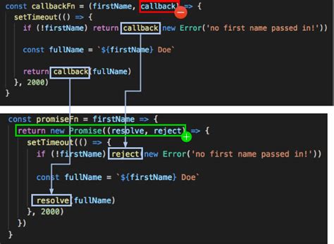 Return Error In Promise