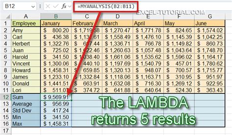 Return Lambda Function