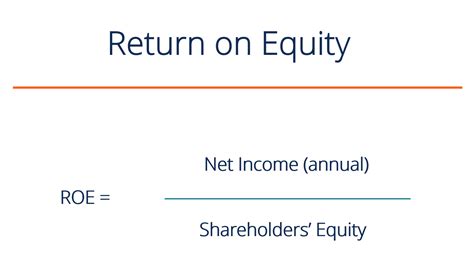 return on equity formula acca