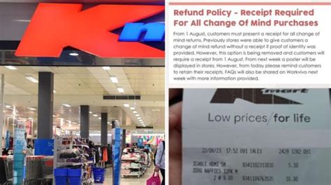 Return Policy In Kmart