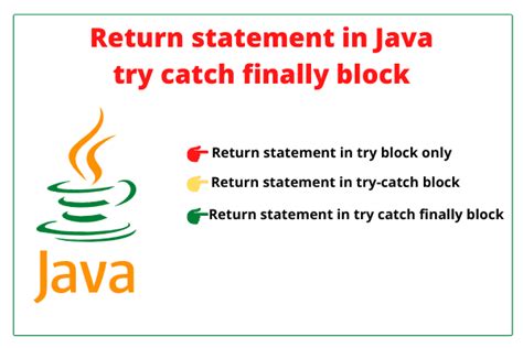 Return Statement In Try Catch