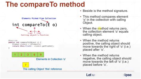 return type of compareto function in java