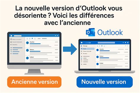 Outlook anciens mails disparus Résolu ! 6 méthodes pratiques