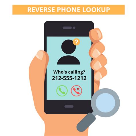 reverse caller lookup by phone number usa