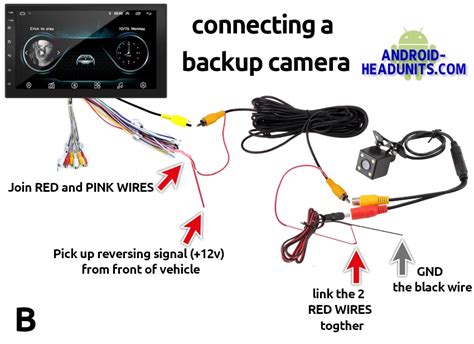 Reverse Camera For Android Head Unit