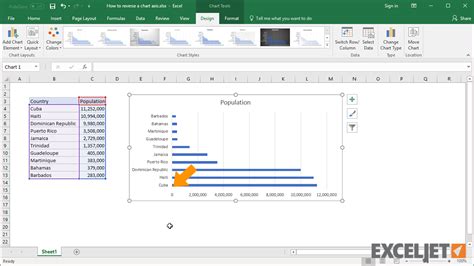 Reverse Chart Axis In Excel