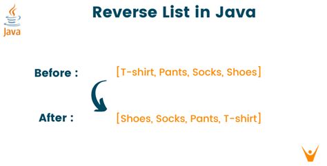 reverse list of integers java 8