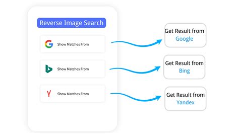 reverse nude search image