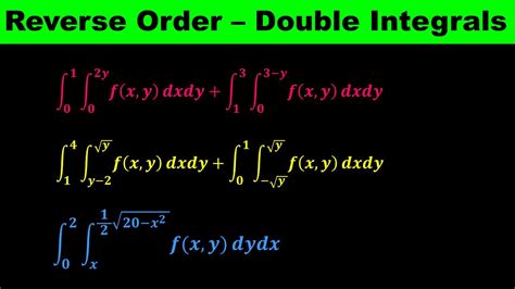Reversing Order of Integration Double Integrals YouTube