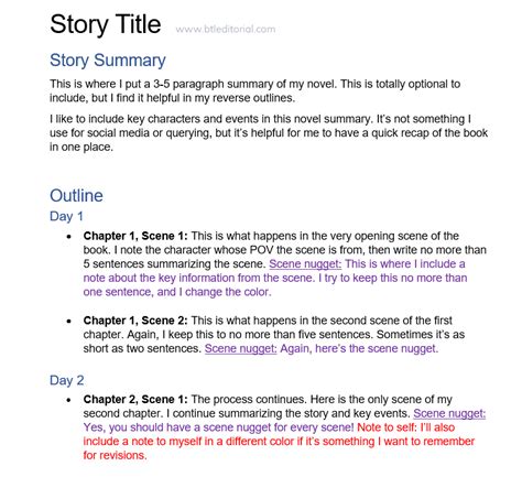 reverse outline of an article example