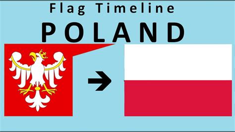 reverse poland flag origin