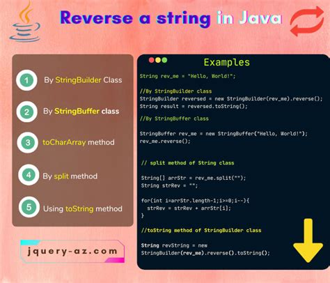 reverse string statement in java