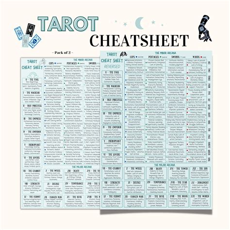 Reverse Tarot Meanings Printable