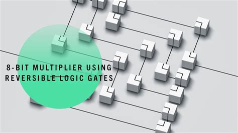 Reversible Logic Gates Verilog Code