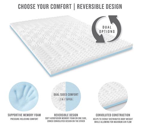 Reversible Memory Foam Mattress