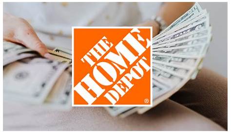 Fico Score Needed For Home Depot Project Loan