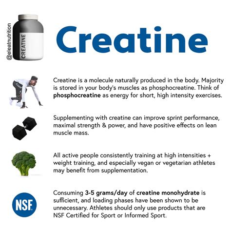 review article on creatine use in athletics