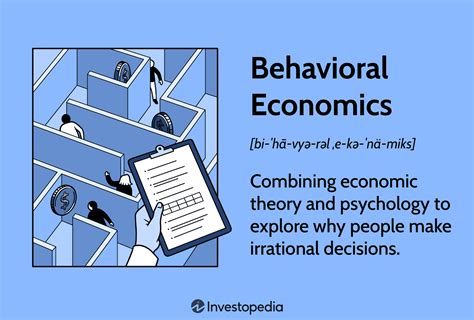 review of behavioral economics