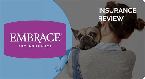 Embrace Pet Insurance Review