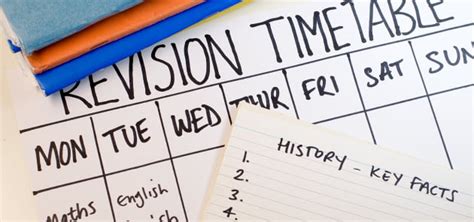 Revision Time Deutsch