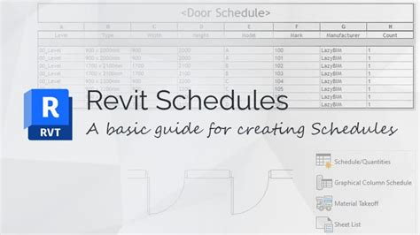 Revit Image In Schedule