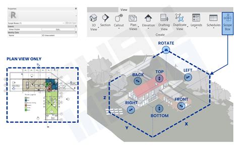 Understanding scope box in REVIT — QUADMETA