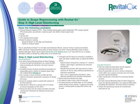 Revital-Ox Instructions For Use