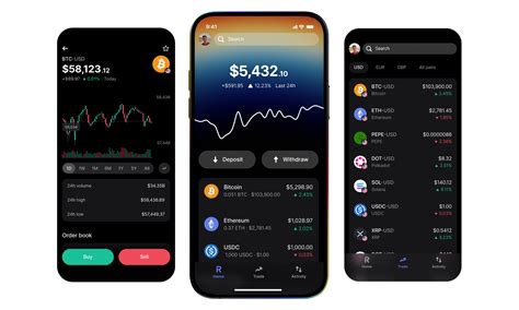 revolut for crypto