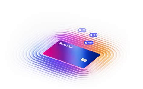 revolut packages