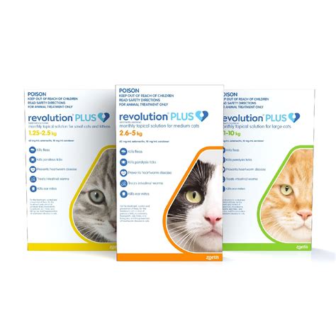 revolution plus for cats australia