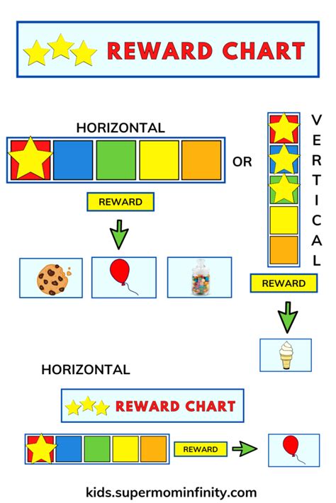 Reward Chart Visual Printable