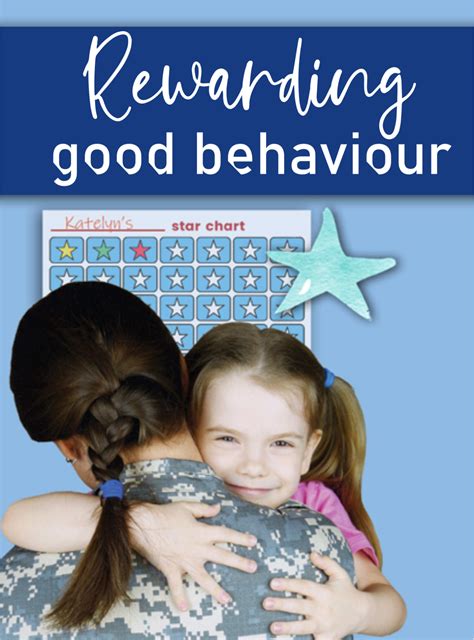 Rewarding Good Behaviour