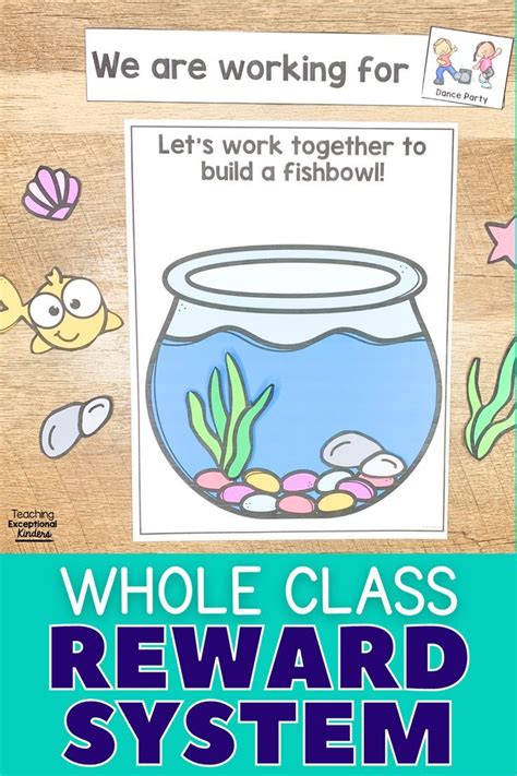 Rewards System Teaching