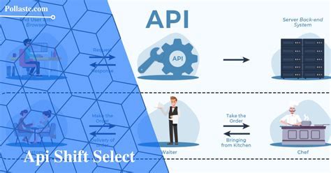 rex api shift select