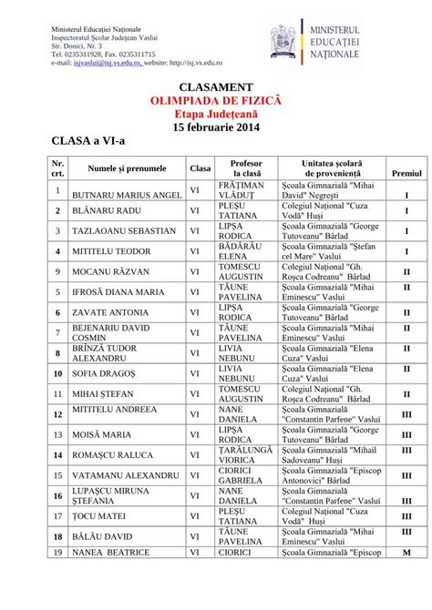 rezultate olimpiada judeteana romana 2023