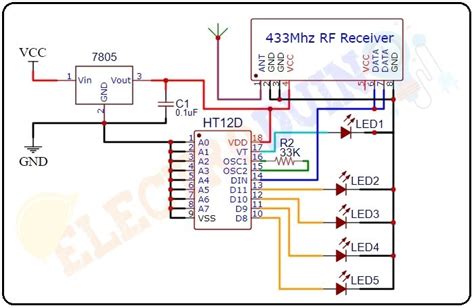 Rf Audio Transmitter And Receiver Circuit