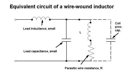 Rf Choke Self Resonant Frequency