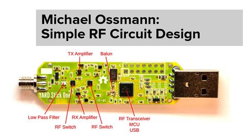 Rf Circuit Design Basics