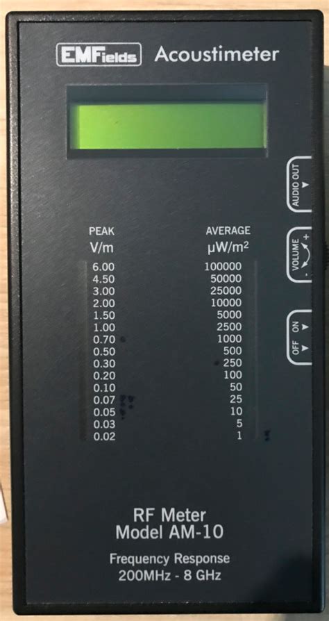 Rf Meter Model Am-10