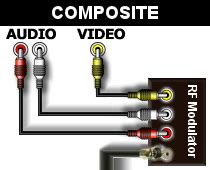 rf modulator circuit diagram Circuit Diagram