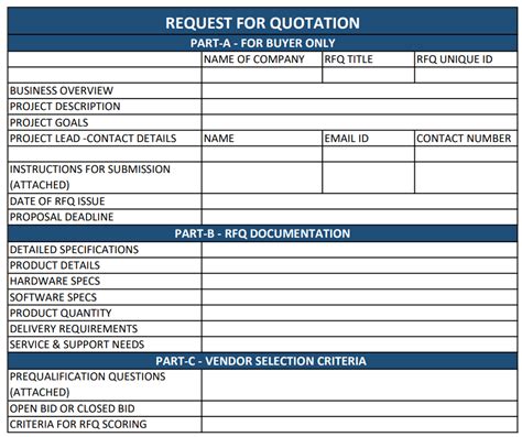 Rfq Request For Quotation Template